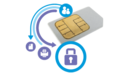 Xerox Secure Access, Copy ID Swipe Cards, ID